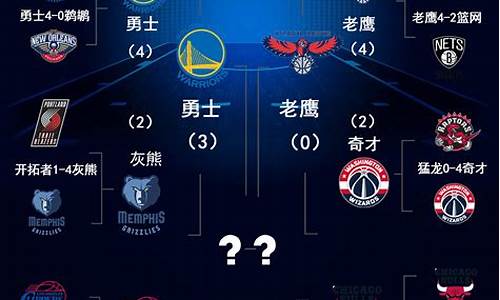 最新nba比赛结果_最新nba比赛结果排名