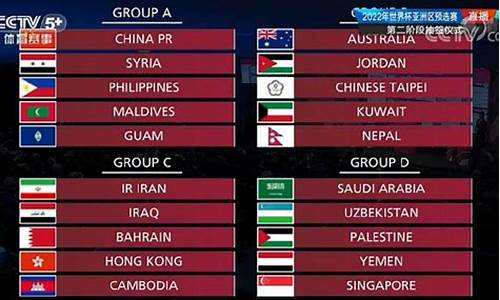 国足世预赛小组排名最新_国足世预赛小组排名最新积分榜