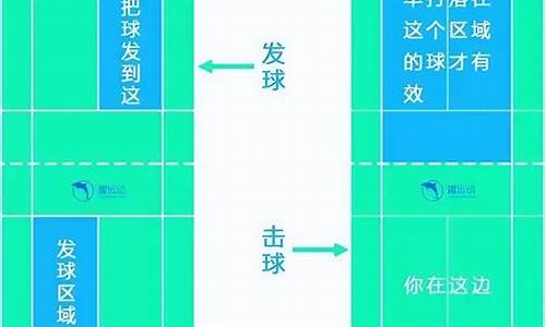 羽毛球单打发球规则边界图_羽毛球单打发球规则边界图解