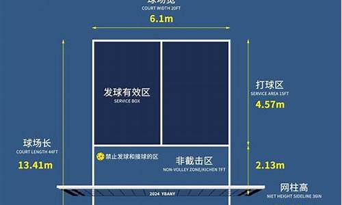 羽毛球单打线尺寸_羽毛球单打线尺寸图