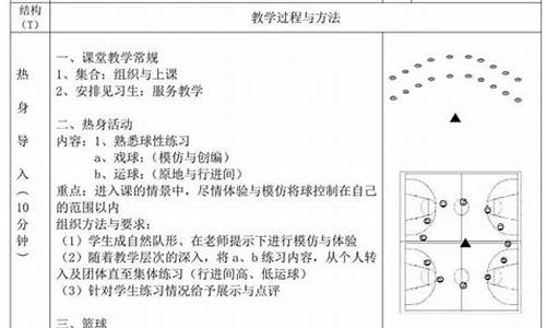 初中篮球体育教案_初中篮球体育教案设计