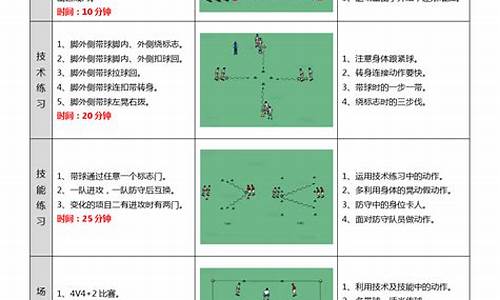 足球比赛准备工作流程图简单_足球比赛准备工作流程图简单版