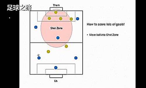 足球比赛大小球策略技巧分析_足球比赛大小球策略技巧分析图