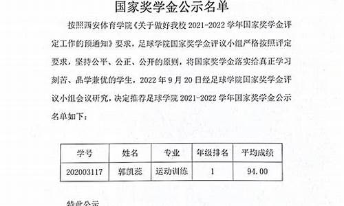 校园足球比赛结果公示