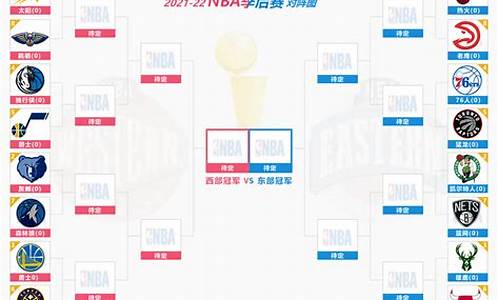 nba对阵图2024最新季后赛对阵图汇总分析_nba对阵图2024最新季后赛对阵