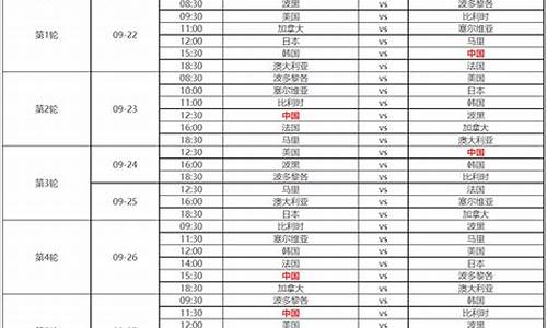 女篮世界杯赛程时间表2022年8月_女篮世界杯赛程时间表2022年8月12日