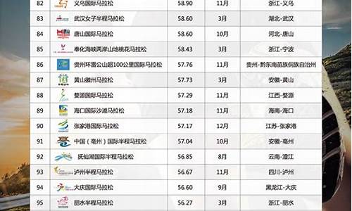 体育赛事的价值体现在哪些方面上_体育赛事的价值体现在哪些方面上呢