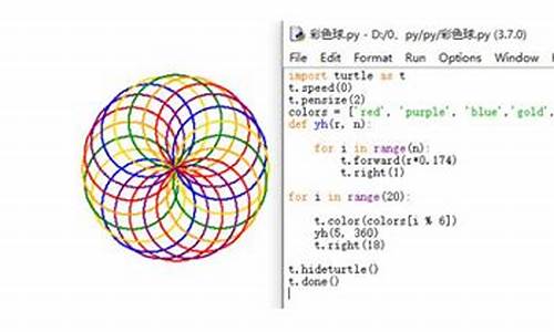 用python绘制奥运五环的代码_python制作奥运五环