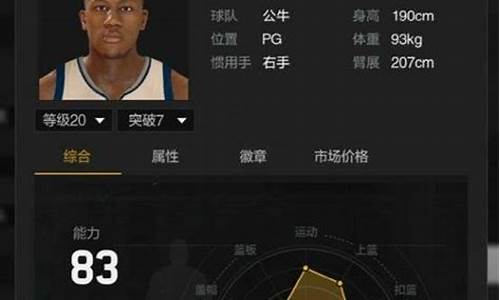 nba2kol2好用的三分射手_nba2kol2球员推荐三分射手