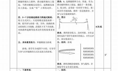 田径体育课教案设计思路_田径体育课教案设计