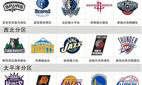 nba西部球队排名最新排名表_nba西部球队排名最新