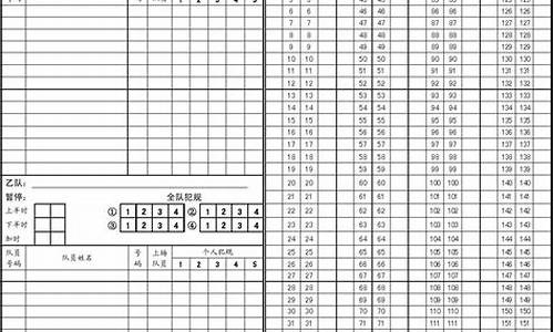 篮球比赛记录表模板_篮球比赛记录表word版免费下载