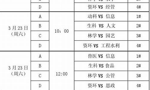 乒乓球赛程一览表2024年3月7日几点开始了_乒乓球赛赛程