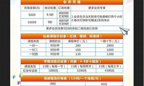 青岛羽毛球馆价格表2020今日价格及图片_青岛羽毛球馆价格表2020今日价格