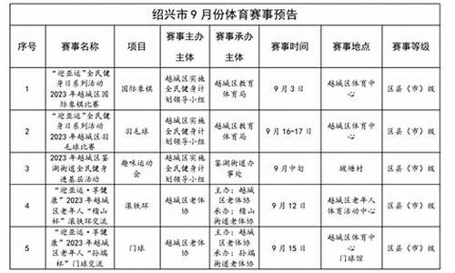 九月体育赛事_9月份体育赛事