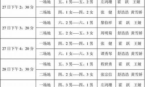 篮球比赛日程安排表是什么意思_篮球比赛日程安排表是什么意思呀