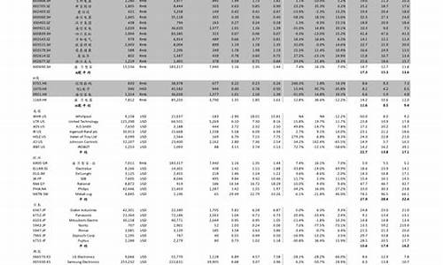 北京羽毛球馆收费价目表一览表_北京羽毛球馆收费价目表一览表最新