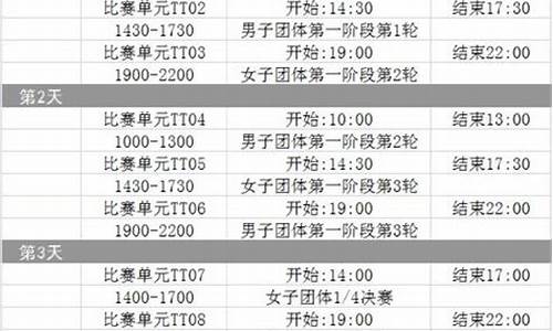 乒乓球今日赛程_重庆乒乓球今日赛程