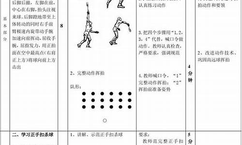 羽毛球训练教案表格怎么写_羽毛球训练教案表格