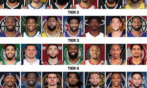 NBA现役球员名单_nba现役球星排行榜前十名