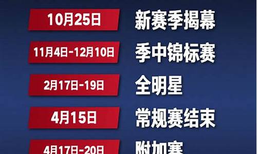 nba常规赛时间截止时间是几点_nba常规赛时间截止时间