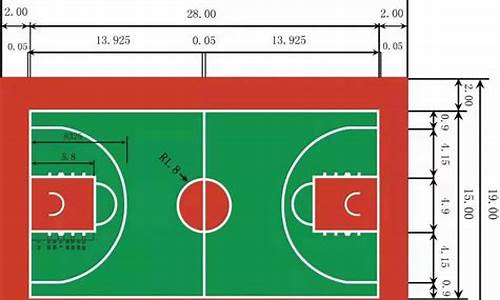 nba篮球场长度_nba篮球场长宽多少米