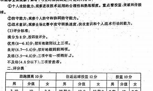 体育特长生分数计算公式_体育特长生分数