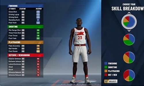 nba2k20自己创建的阵容怎么用_nba2k20如何用自建阵容