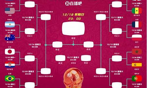 世界杯2022是哪个国家举办的啊英文_世界杯2022是哪个国家举办的啊