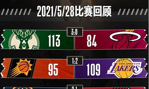 今天NBA比赛战况_今天NBA比赛战况儿媳苏玥