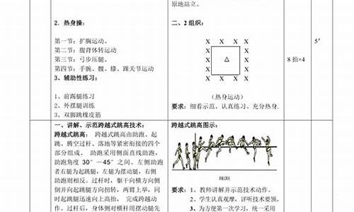 初中体育田径全套教案_田径体育教案中学