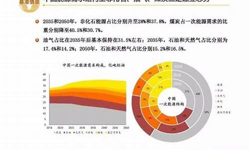 2022年中国能进世界杯吗现在_2022年中国能进世界杯吗