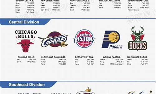 nba球队_nba球队标志