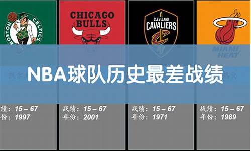 nba球队历史最差战绩排名_nba球队历史最差战绩排名表