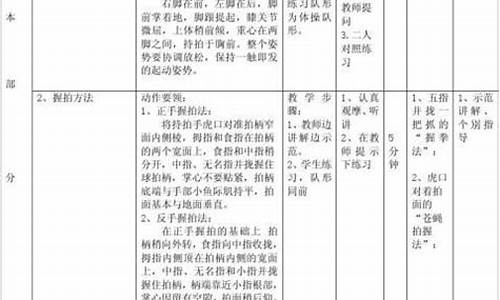 羽毛球训练计划安排表最新_羽毛球训练日