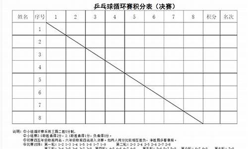 2024乒乓球赛事一览表最新_乒乓球各项赛事积分