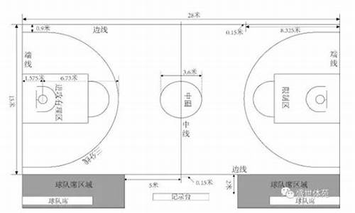 中国小篮球比赛规则u8_中国小篮球比赛规则