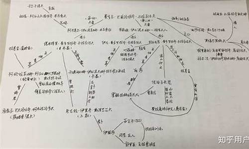 普通人怎么能参加马拉松_没参加过马拉松怎么报名