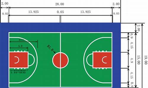 NBA篮球场多大_NBA篮球场多大