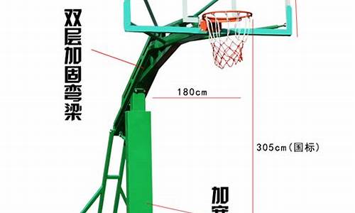 nba篮球架子有多高_nba篮球架子有多高的