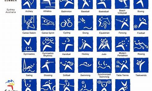 奥运会分类_奥运会分类包括哪些