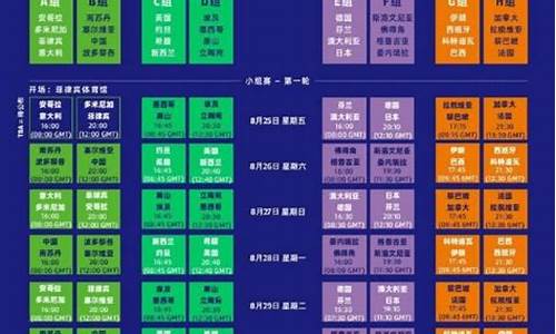 世界杯赛程安排与数学的关系是什么_世界杯赛程安排与数学的关系是什么意思