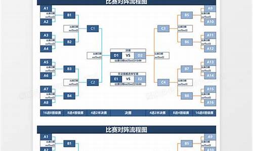 足球比赛对阵表模板图片_足球比赛对阵表模板图片大全