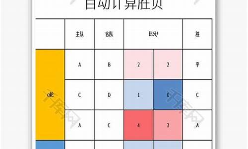 足球比赛比分表 图片简单_足球比赛比分表 图片简单版