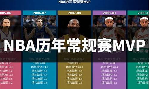 2013年nba常规赛录像_2013年nba常规赛录像回放