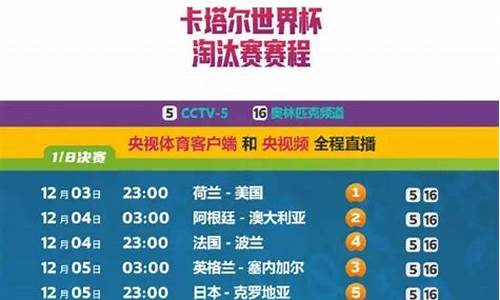 足球世界杯比赛时间安排表最新消息_足球世界杯比赛时间安排表最新消息新闻